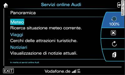 Servizi di informazione online